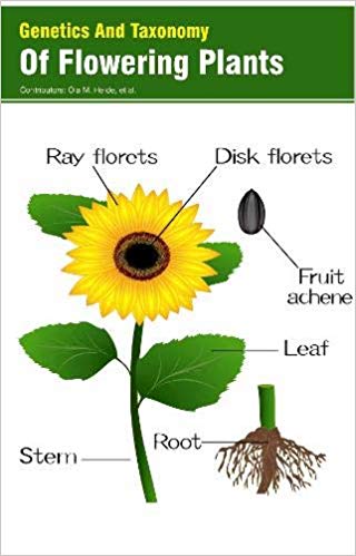 Genetics And Taxonomy Of Flowering Plants