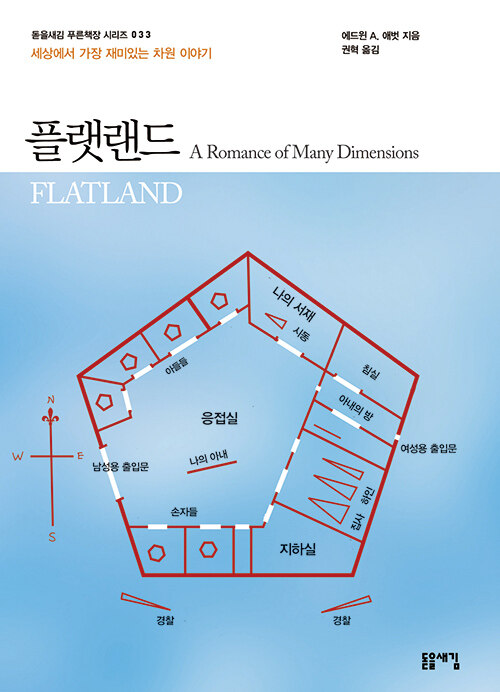 플랫랜드