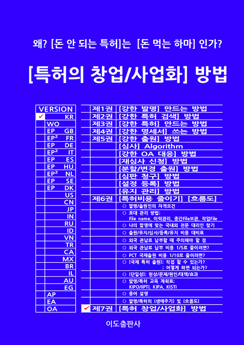 [특허 창업/사업화] 방법