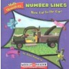 Number Lines: How Far to the Car?