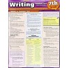 Writing Common Core 7th Grade (Other)