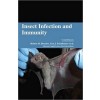 Insect Infection and Immunity