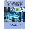 2022년 국내외 2차전지 및 핵심 소재·부품·장비 시장분석과 해외진출 전략